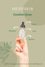 Overzicht van de Bach remedies in Comfort Zone: Aspen, Mimulus, Elm en Walnut
